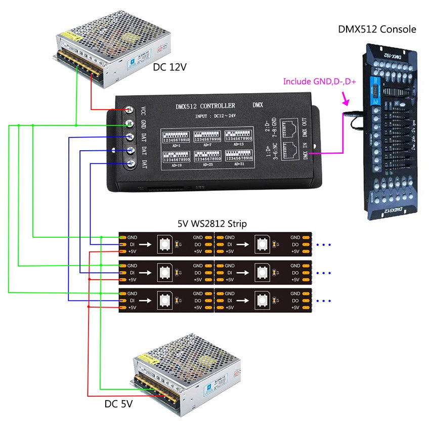 Control LED DMX 512 Pixel Digital Inteligente RGB
