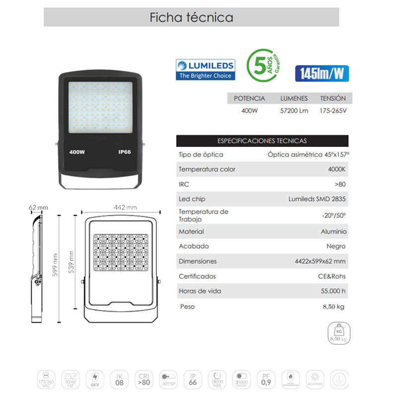 Proyector LED Alta Potencia 400W Lumileds Asimétrica 45 x 157 Grados