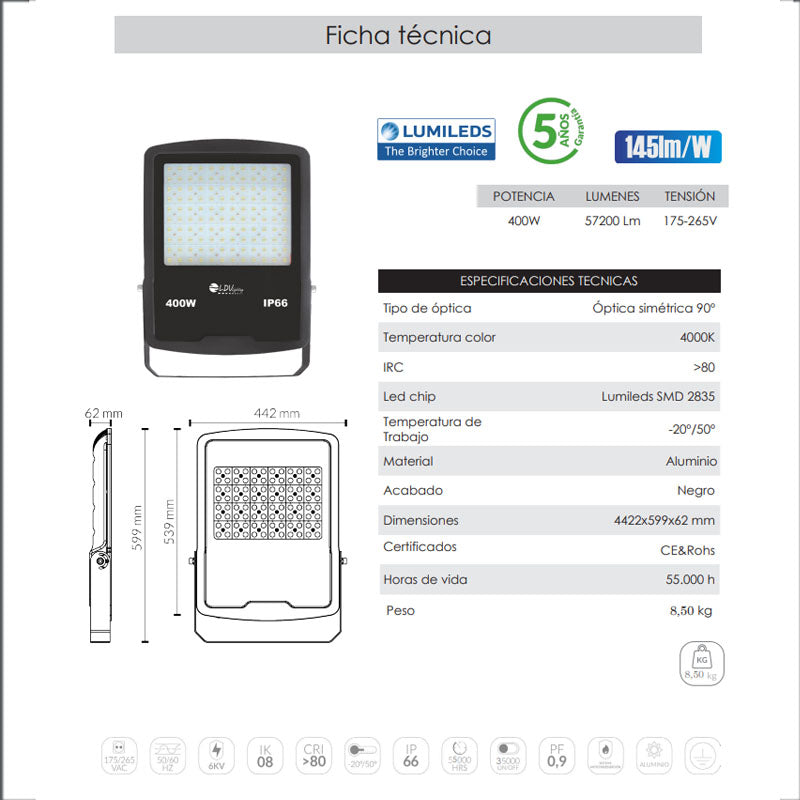Proyector LED Alta Potencia 400W Lumileds Simétrica 90 Grados