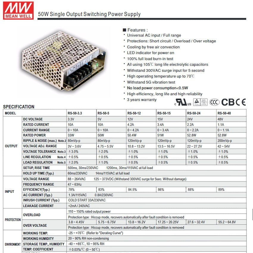 Fuente Alimentación LED LRS Meanwell 12V 35W
