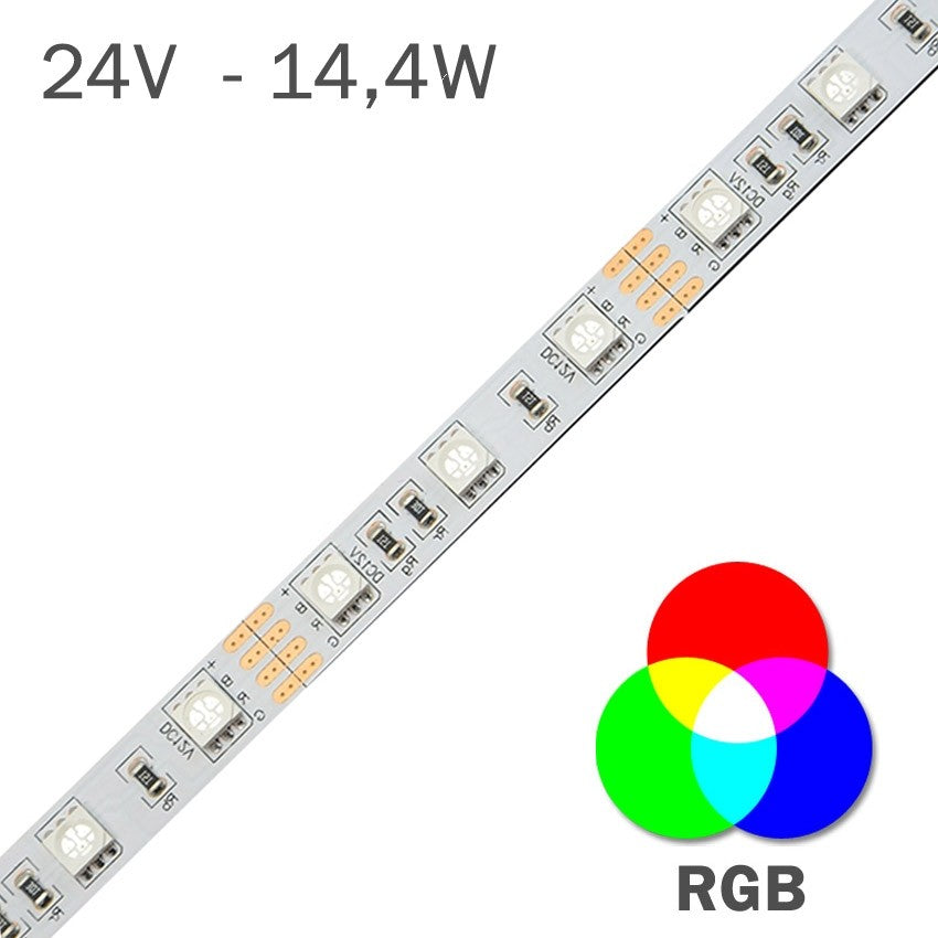 TIRAS LED para la iluminación: tipos, potencias y colores