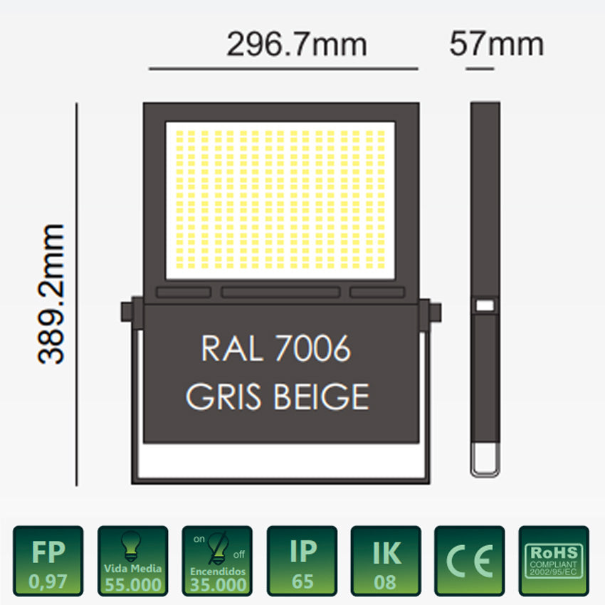 Proyector LED 100W Lumileds 145Lm/W