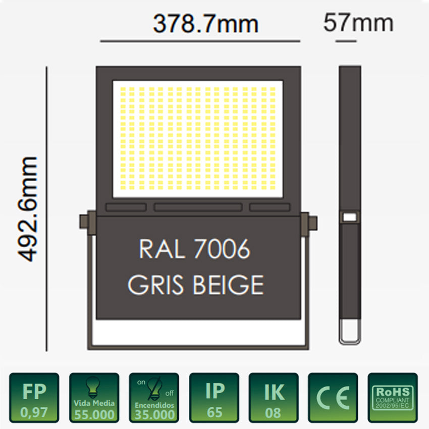 Proyector LED 250W Lumileds 145Lm/W