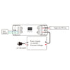 Controlador DMX512 Monocolor 1 Canal 12 / 24V 15A Tiras Monocolor