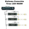 Controlador Programador LED DMX512 RGB 4x4A 12/24V