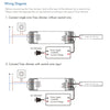 Regulador Dimmer 12/24V 15A TRIAC
