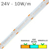 Tira LED 24V COB 10W Línea Colores Rollo 5 Metros