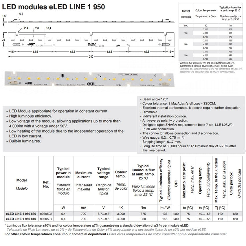 Luminarias LED Líneas Continuas Superficie