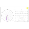 Empotrable LED COB 9W 95mm Diam Redondo Blanco