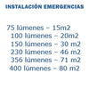 Emergencia LED Opal Superficie 70Lm