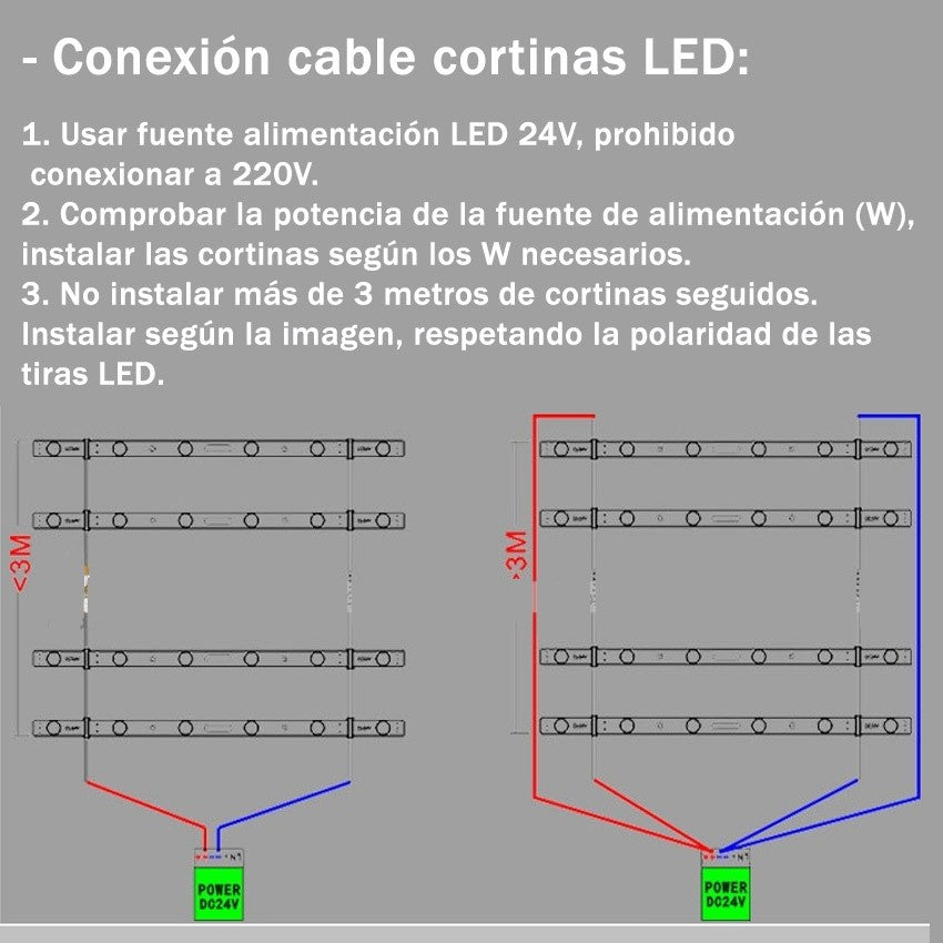 Cortina 10 Barras LED 950mm 12W/pc 24V Luz Blanca