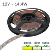 Tira LED 12V 14,4W 60 LEDs/m Rollo Eco 5 Metros