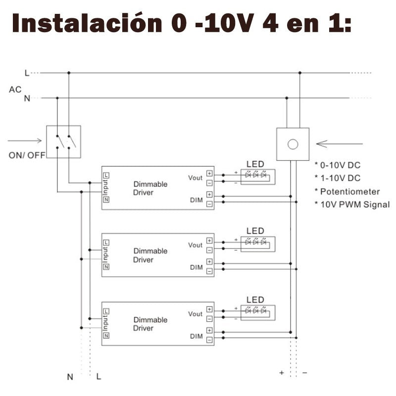 Fuente Alimentación LED Regulable 0/1-10V Tensión Constante 12V 200W