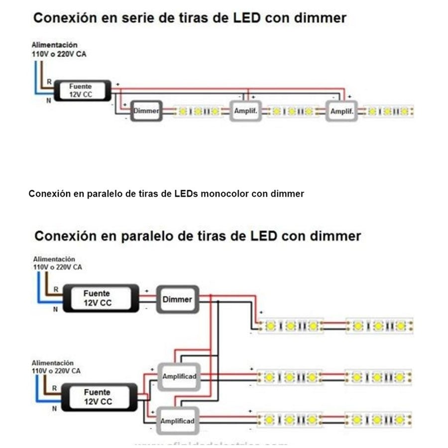 TIRA LED 12V 4,8W 60 LEDs/m 3528 LUZ CALIDA 3000K Longtitud Metros tira LED  Longitud de la tira LED 1 Metro Conexión cable longitud Longitud cable 150mm