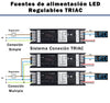 Fuente Alimentación LED Regulable TRIAC 24V 300W