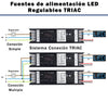 Fuente Alimentación LED Regulable TRIAC 12V 100W