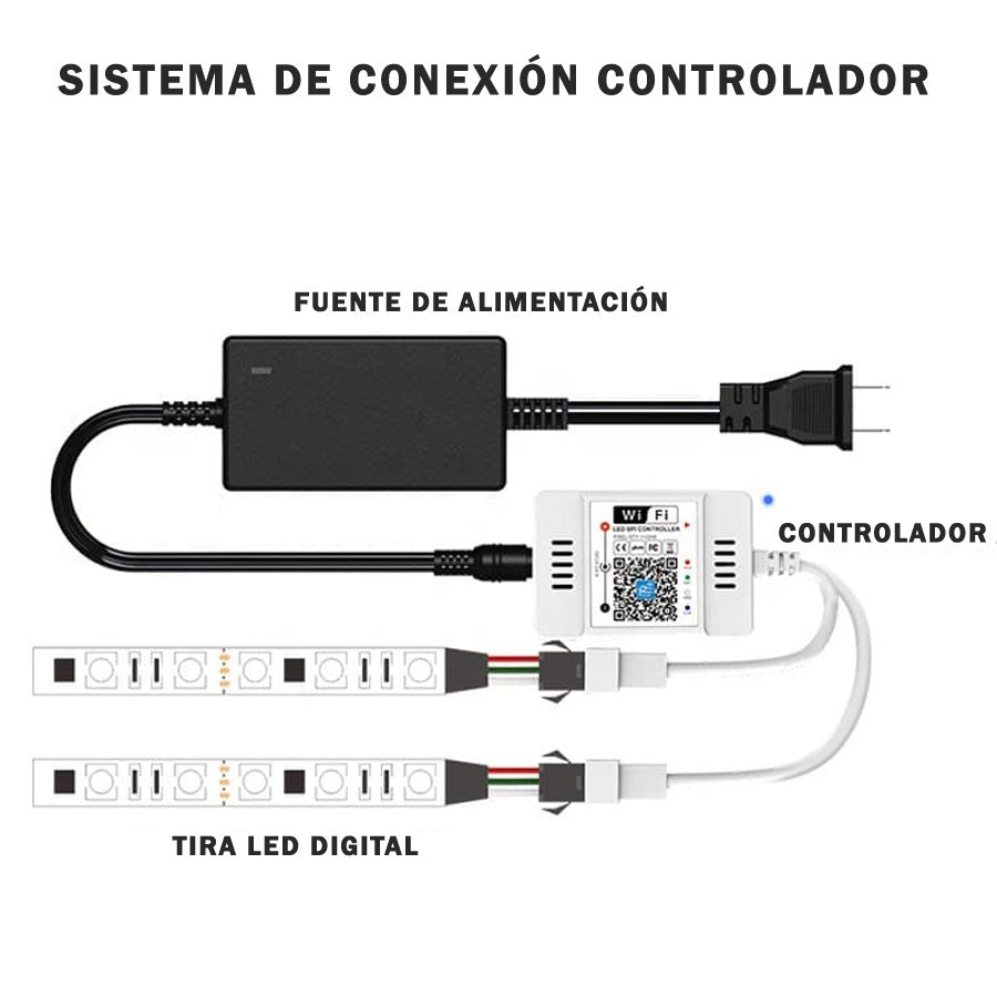 CONTROLADOR LED PIXEL DIGITAL RGB CON MANDO WIFI APP – LedyLuz